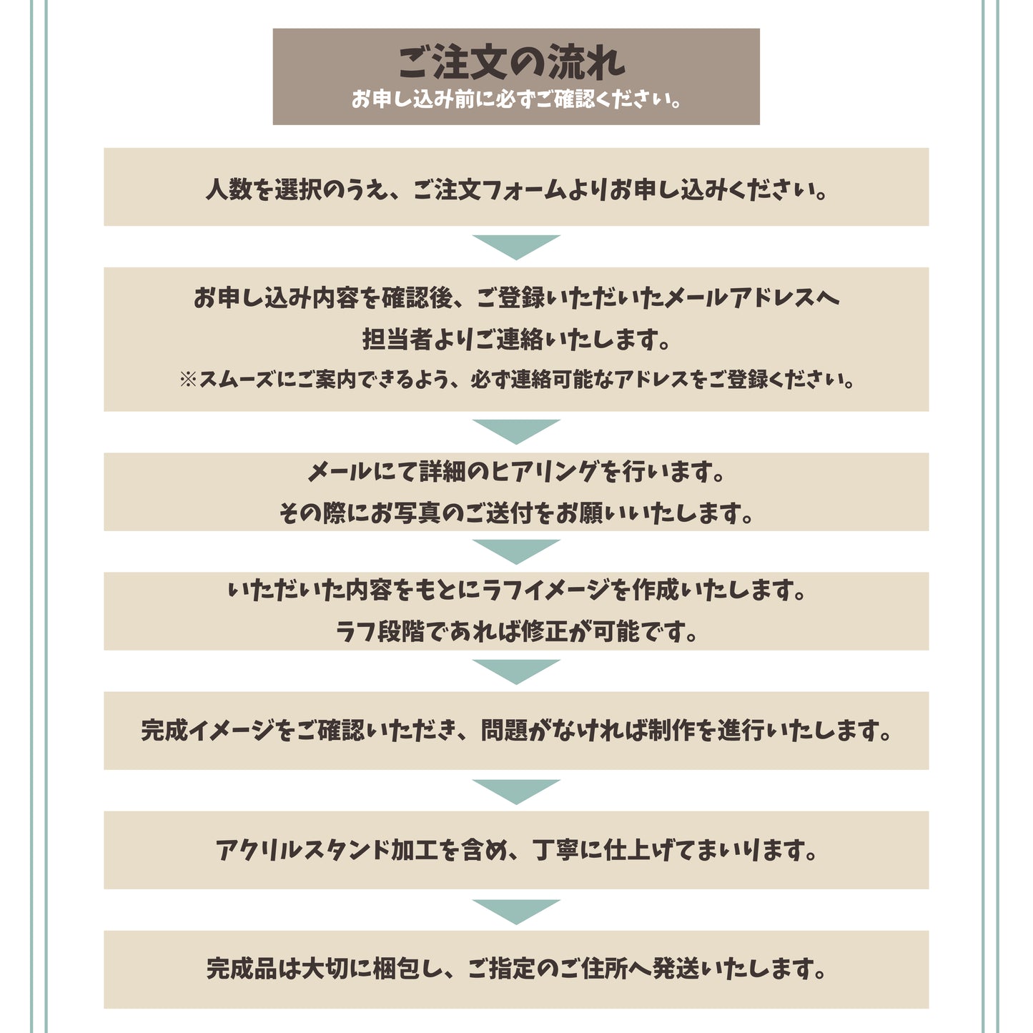 AcriWelcome