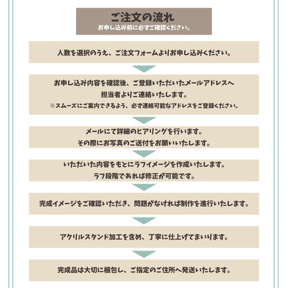 AcriWelcome